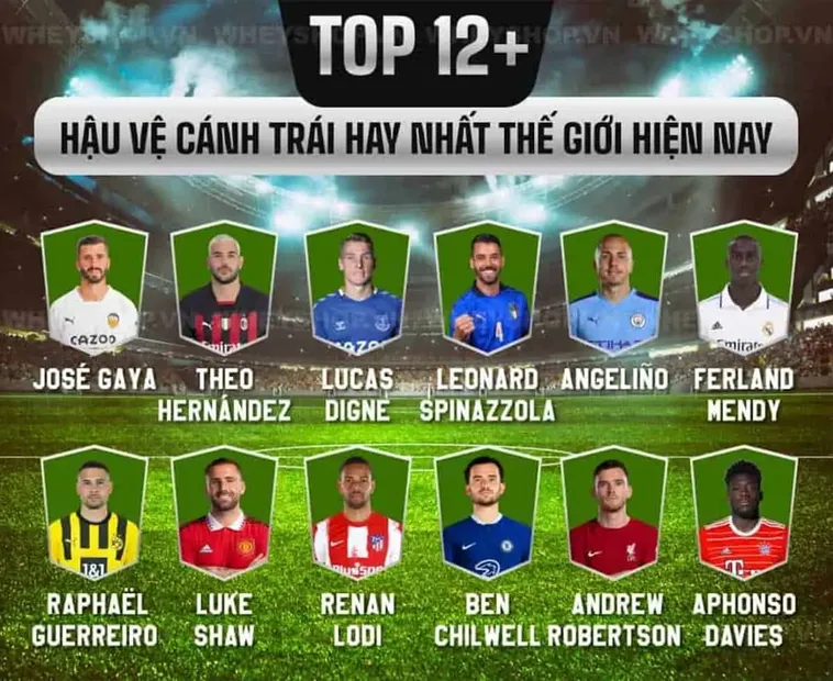 Tìm Hiểu Những Hậu Vệ Hay Nhất Thế Giới Cùng Keovip.Blog 2 Tìm Hiểu Những Hậu Vệ Hay Nhất Thế Giới Cùng Keovip.Blog