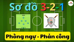 Tìm Hiểu Sơ Đồ 3-2-1 Trong Bóng Đá Cùng Keovip.blog