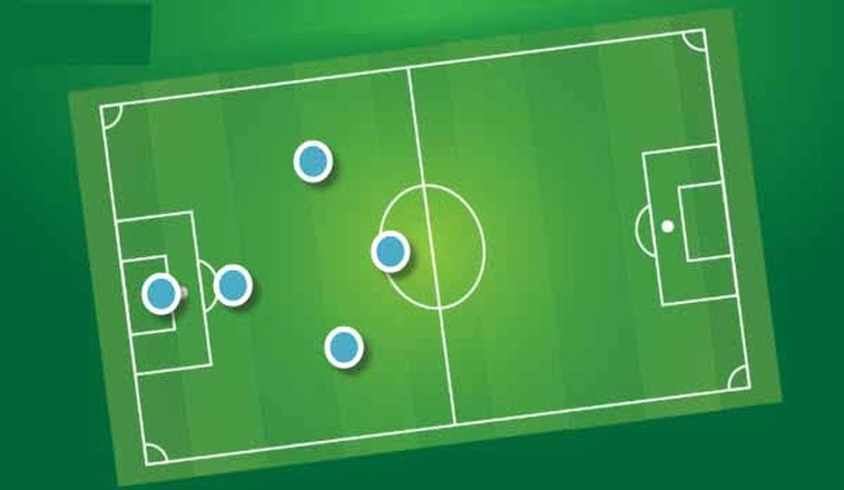 Tìm Hiểu Sơ Đồ Chiến Thuật Bóng Đá 5 Người Cùng Keovip.blog 2 Tìm Hiểu Sơ Đồ Chiến Thuật Bóng Đá 5 Người Cùng Keovip.blog