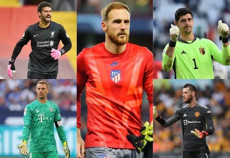 Khám Phá Những Thủ Môn Hay Nhất Thế Giới Cùng Keovip.Blog